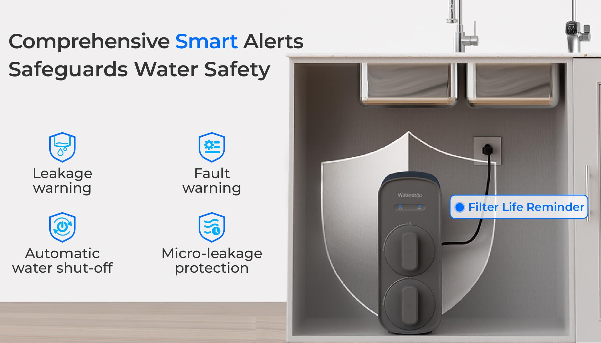 Comprehensive Smart Alerts