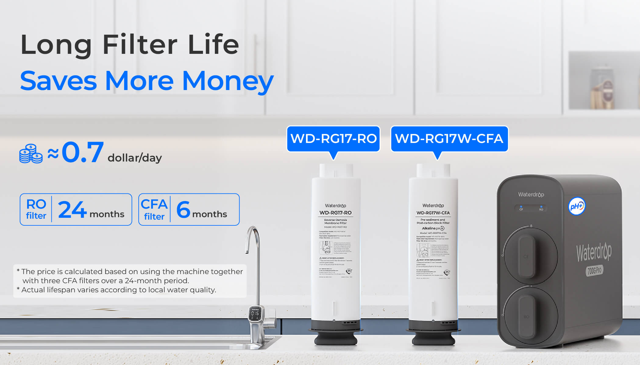 Long Filter Lifespan