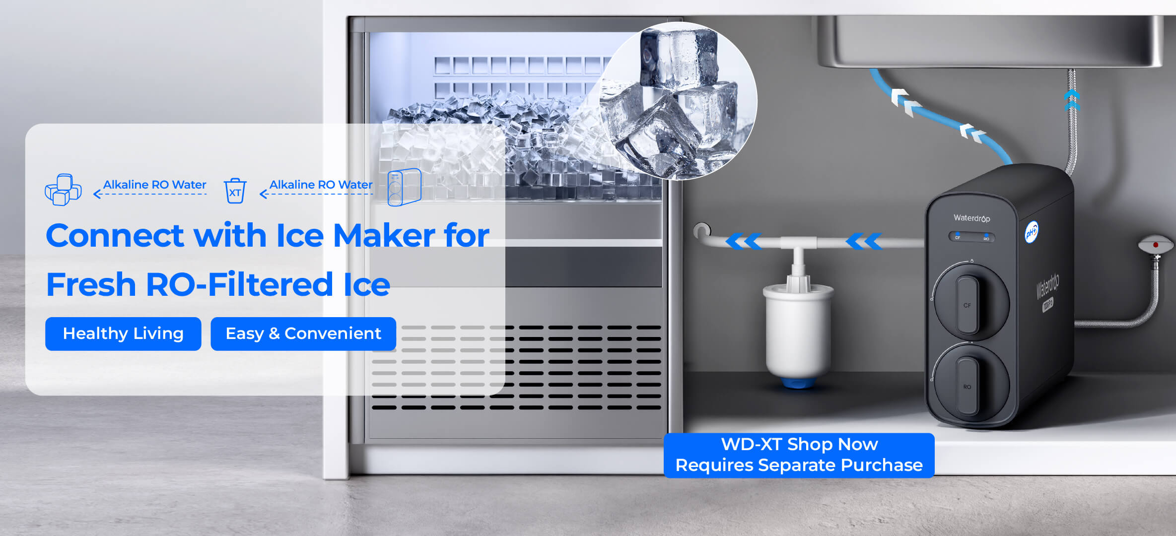 Smart Alerts, Complete Protection