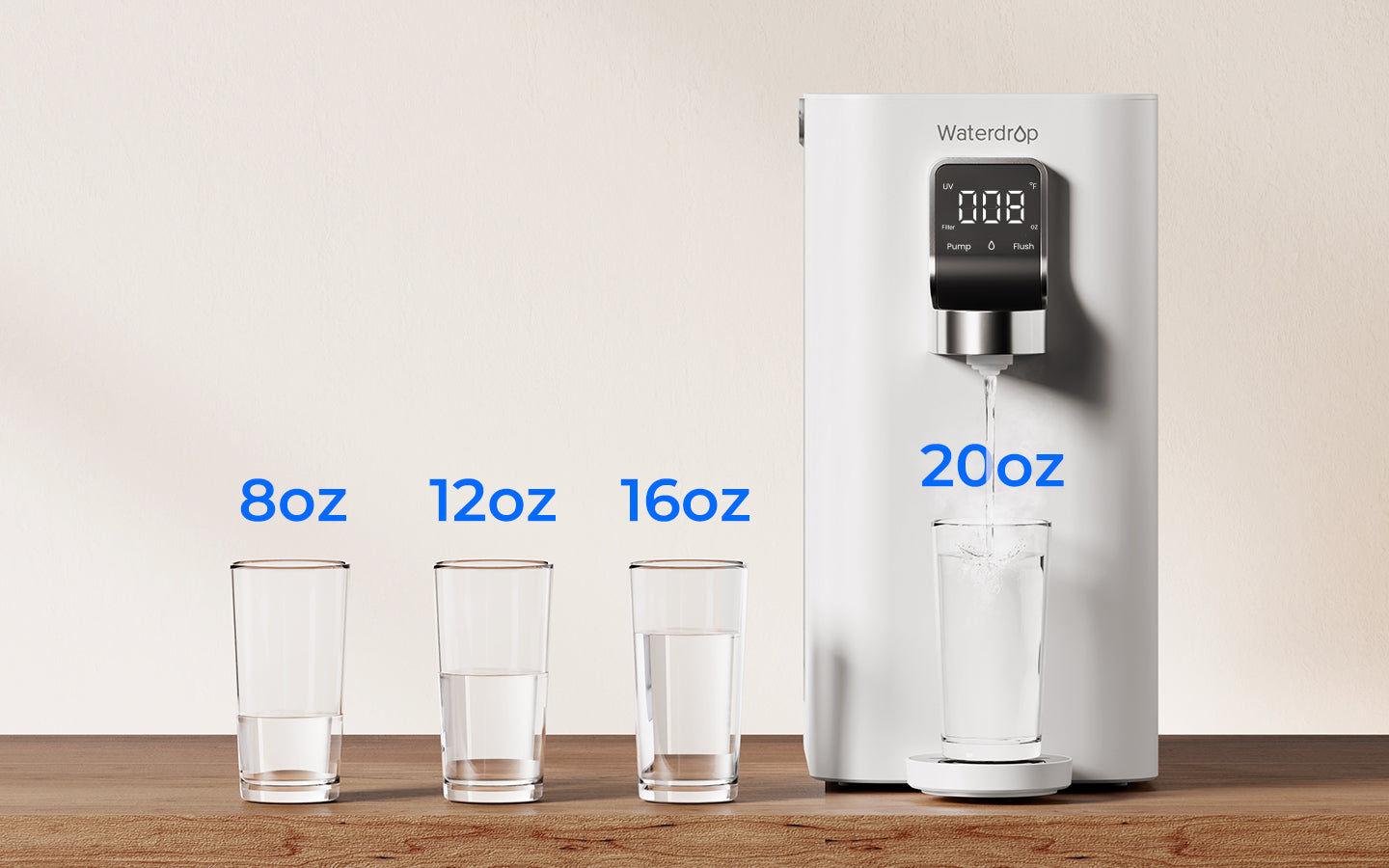 Customizable Temperature and Volume