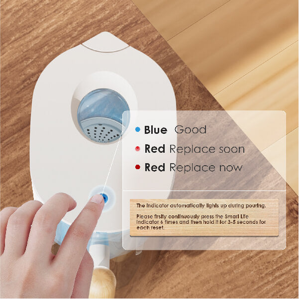 Smart Life Indicator