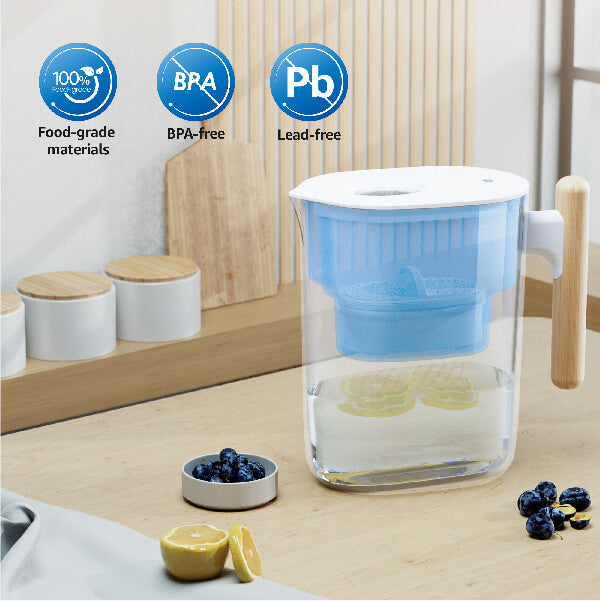 Safe Use at All Times