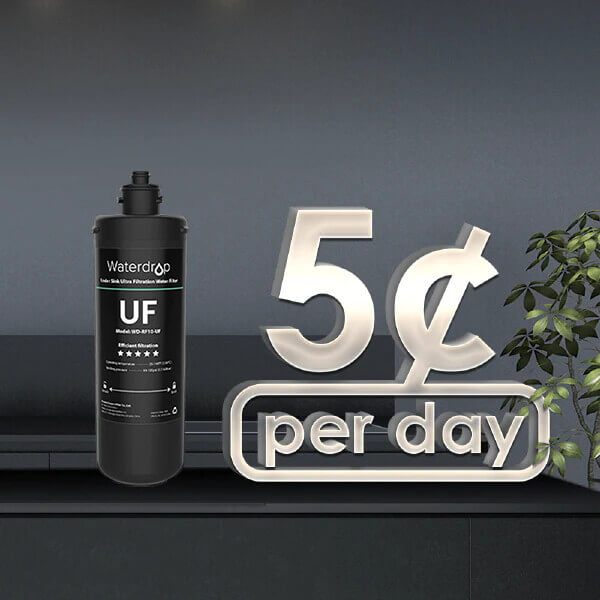 Less future replacement cost