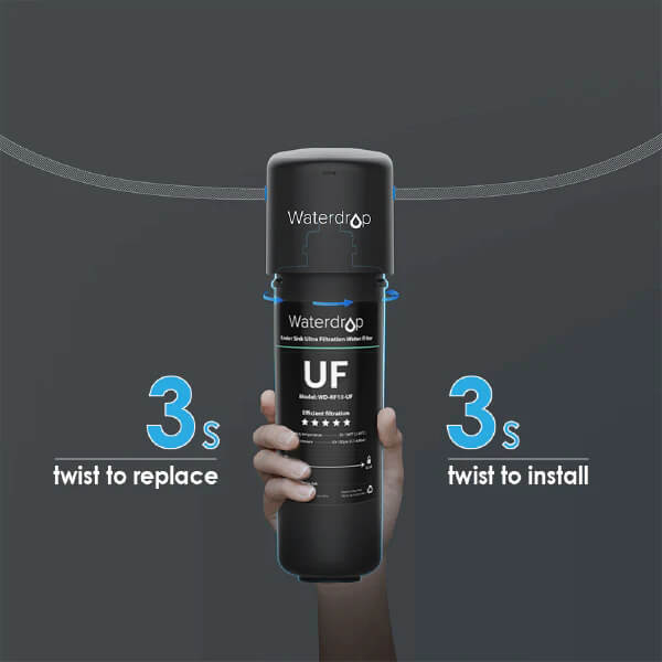 3-second filter replacement