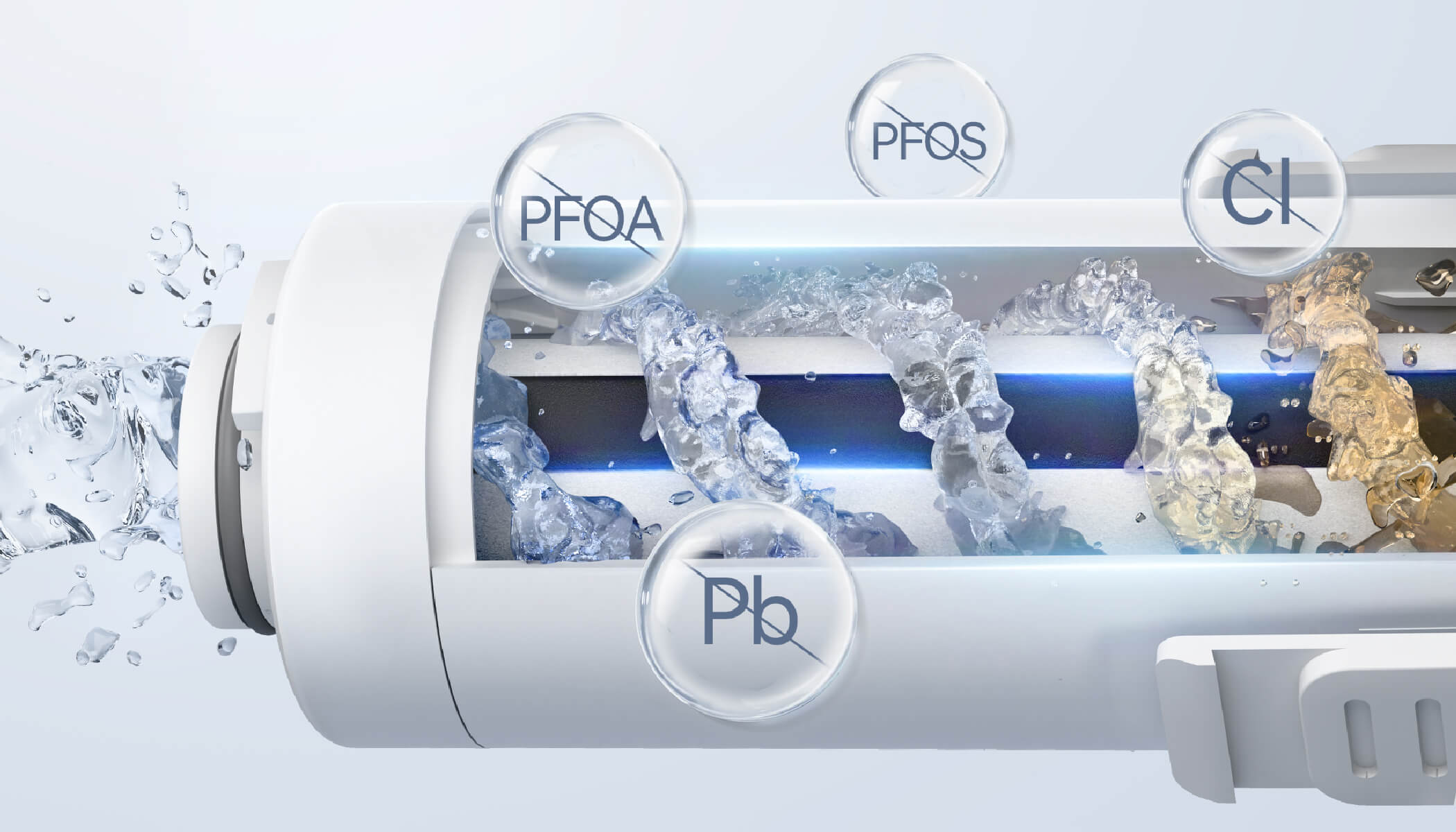 Reduces 35+ Contaminants in Water