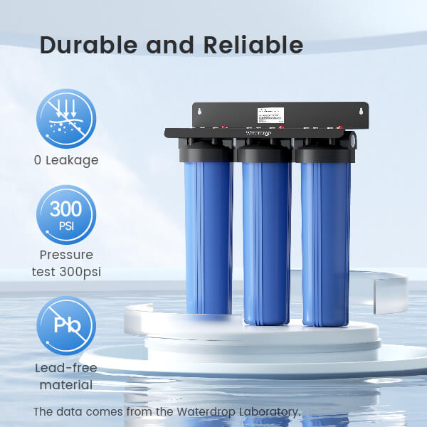 Durable and Reliable