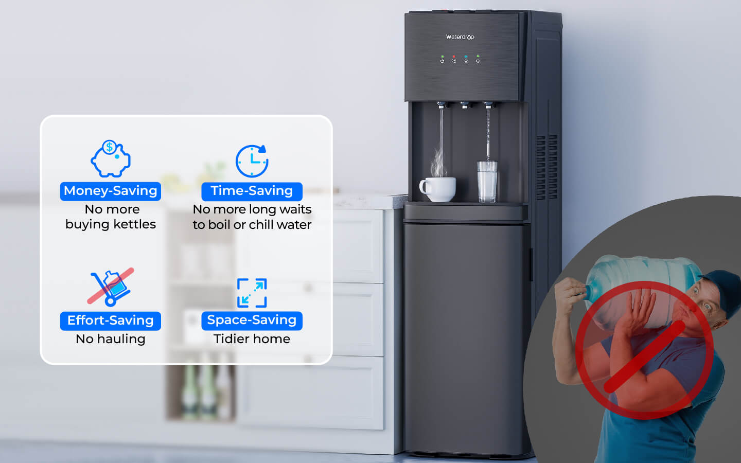 Bottleless Design, Optimized Water Choice
