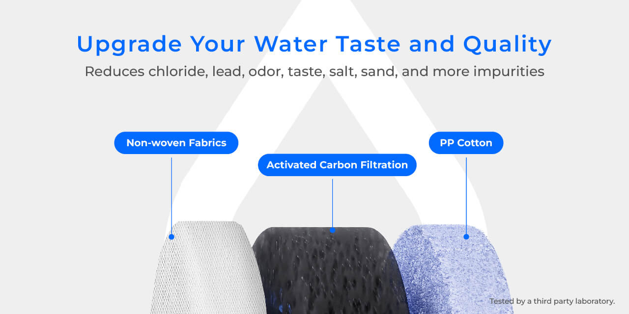 For undersink water filter