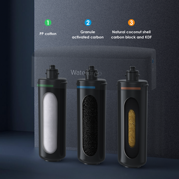 Efficient interception