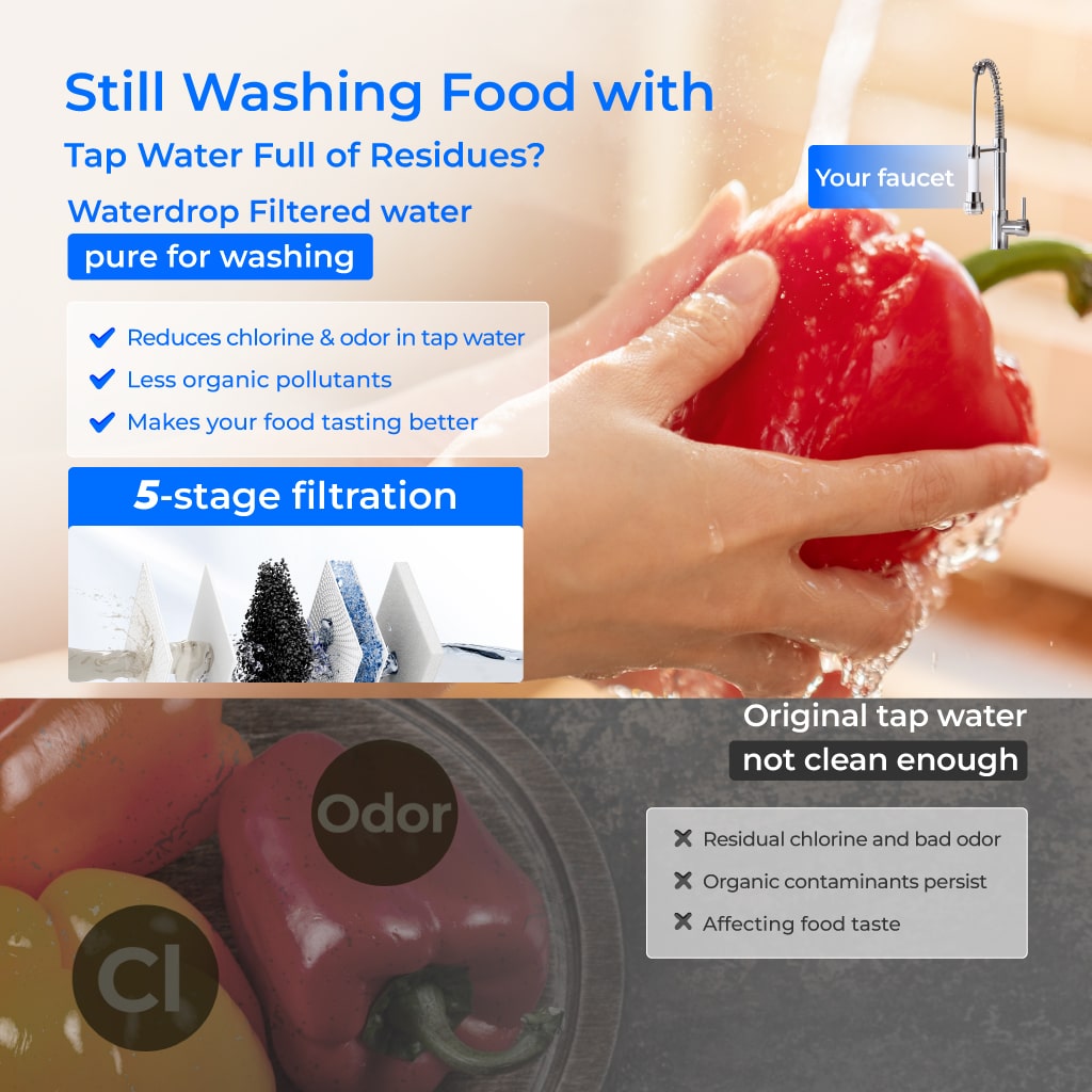 Waterdrop X Series Dual Flow Reverse Osmosis System, X12-PRO