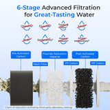 Waterdrop 2.25-gallon King Tank Gravity Water Filter System, Without Stand