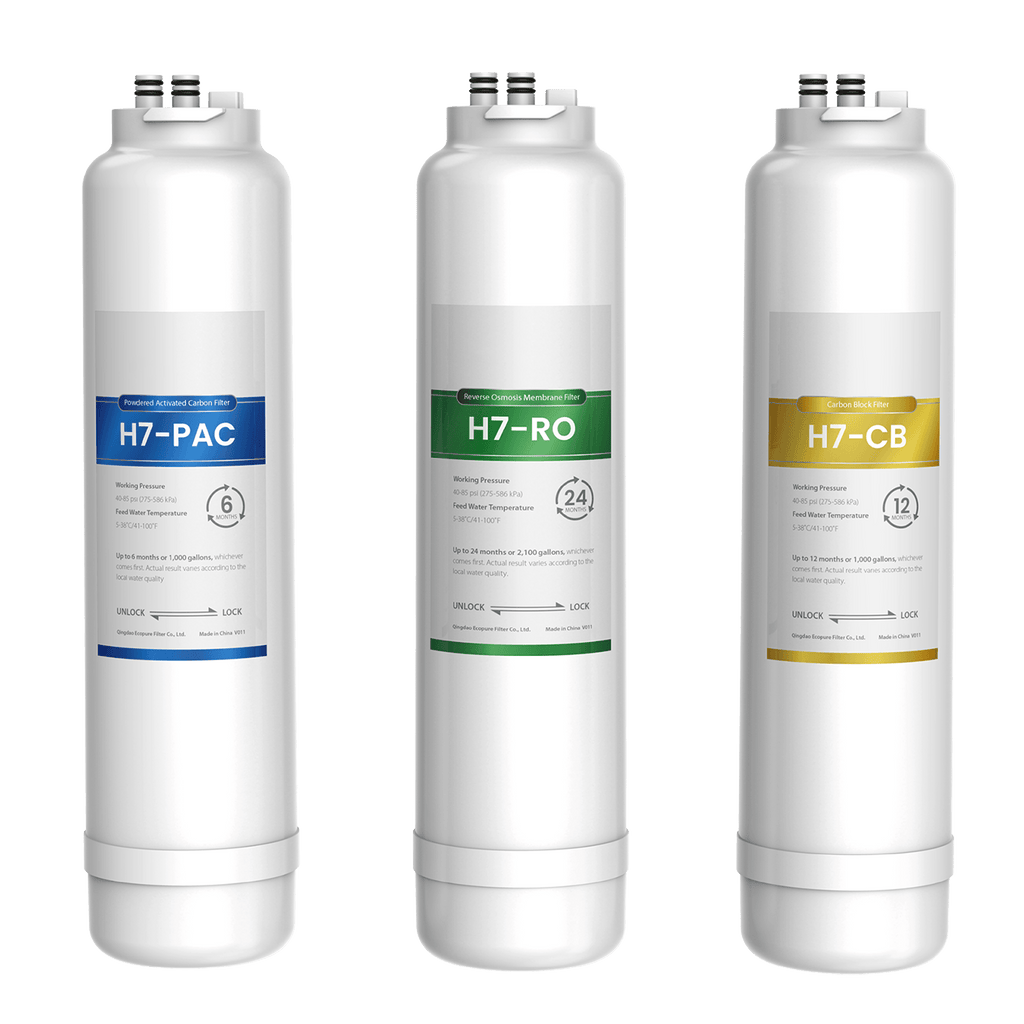 Under Sink Reverse Osmosis System for Home – H7