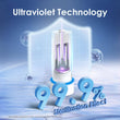 800 GPD Tankless RO System with UV Sterilizing Light - Waterdrop G3P800