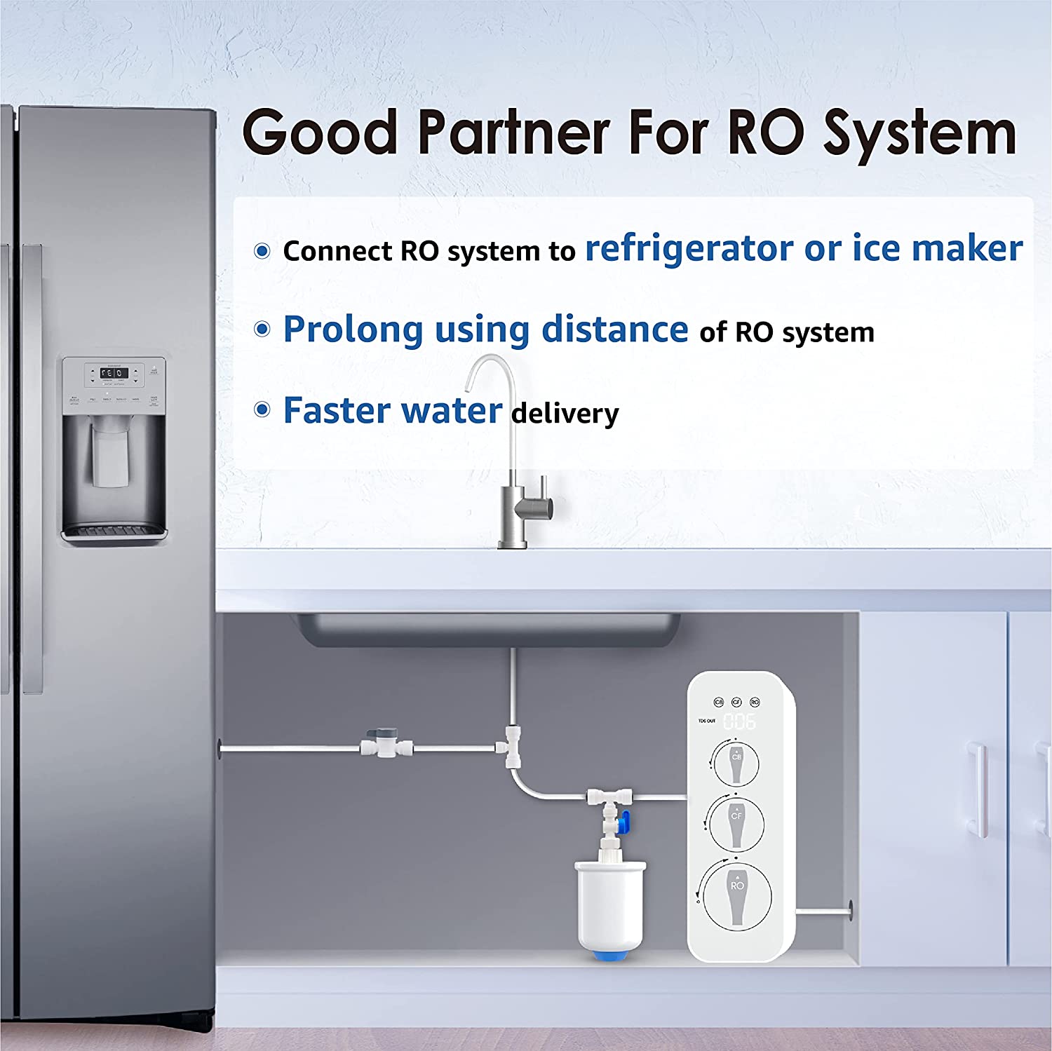 G3P800 RO System with PMT Small Water Pressure Tank