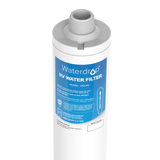 RV-water-filter-replacement-top (4707312533586)