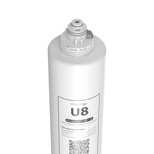 Replacement Water Filter for WD-U8 Undersink Water Filter