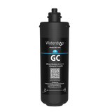 Replacement Filters for undersink 3-stage Filtration system