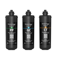 Replacement Filters for undersink 3-stage Filtration system